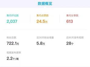 暴爽疯狂赛车无限金币破解版10000钻石 